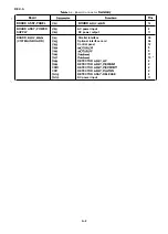 Preview for 44 page of Epson LQ-570+ Service Manual