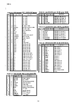 Preview for 45 page of Epson LQ-570+ Service Manual