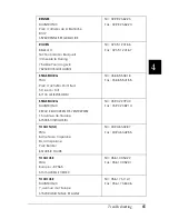 Preview for 91 page of Epson LQ 630S Reference Manual