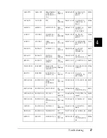 Preview for 93 page of Epson LQ 630S Reference Manual