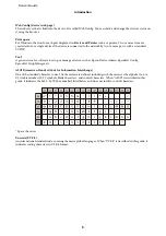 Preview for 9 page of Epson LQ-780N Network Manual