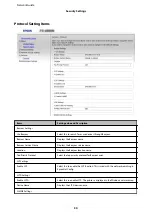 Preview for 30 page of Epson LQ-780N Network Manual