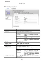 Preview for 39 page of Epson LQ-780N Network Manual