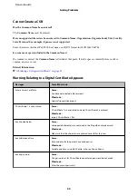 Preview for 55 page of Epson LQ-780N Network Manual