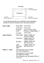 Предварительный просмотр 244 страницы Epson LQ-860 - Impact Printer User Manual