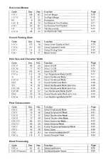 Preview for 322 page of Epson LQ-860 - Impact Printer User Manual