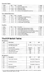 Preview for 323 page of Epson LQ-860 - Impact Printer User Manual