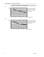 Preview for 62 page of Epson LS series Manipulator Manual