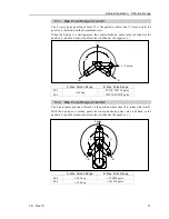 Preview for 69 page of Epson LS series Manipulator Manual