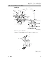 Preview for 87 page of Epson LS series Manipulator Manual