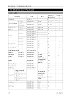 Preview for 184 page of Epson LS series Manipulator Manual