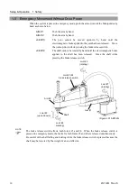 Preview for 22 page of Epson LS10-B User Manual