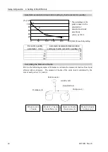 Preview for 52 page of Epson LS10-B User Manual