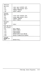 Preview for 156 page of Epson LT-286 User Manual