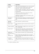 Preview for 51 page of Epson LX-1170+II User Manual