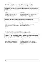 Preview for 94 page of Epson LX-1170+II User Manual