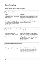 Preview for 96 page of Epson LX-1170+II User Manual