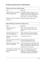 Preview for 97 page of Epson LX-1170+II User Manual