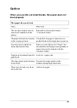 Preview for 99 page of Epson LX-1170+II User Manual