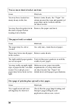 Preview for 100 page of Epson LX-1170+II User Manual