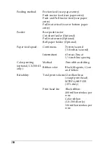 Preview for 130 page of Epson LX-1170+II User Manual