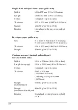 Preview for 136 page of Epson LX-1170+II User Manual