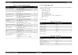 Preview for 35 page of Epson LX-1170 Service Manual