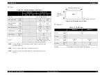 Preview for 40 page of Epson LX-1170 Service Manual