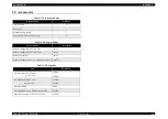 Preview for 43 page of Epson LX-1170 Service Manual