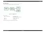 Preview for 45 page of Epson LX-1170 Service Manual