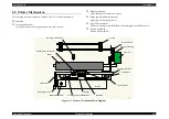 Preview for 46 page of Epson LX-1170 Service Manual