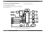 Preview for 56 page of Epson LX-1170 Service Manual