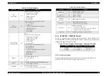 Preview for 58 page of Epson LX-1170 Service Manual