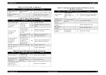 Preview for 65 page of Epson LX-1170 Service Manual