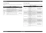 Preview for 67 page of Epson LX-1170 Service Manual