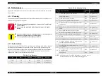 Preview for 99 page of Epson LX-1170 Service Manual