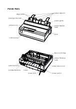 Preview for 152 page of Epson LX-1170 User Manual