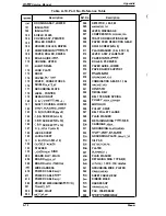 Preview for 105 page of Epson LX-300 Service Manual