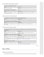 Preview for 66 page of Epson LX-350 User Manual