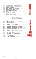 Preview for 8 page of Epson LX-80 User Manual