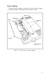 Preview for 17 page of Epson LX-80 User Manual