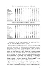 Preview for 57 page of Epson LX-80 User Manual