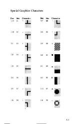 Preview for 96 page of Epson LX-80 User Manual