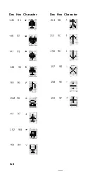 Preview for 97 page of Epson LX-80 User Manual