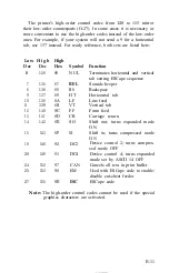 Preview for 109 page of Epson LX-80 User Manual