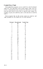 Preview for 110 page of Epson LX-80 User Manual