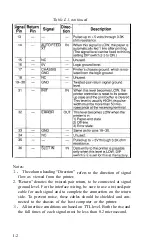 Preview for 142 page of Epson LX-80 User Manual