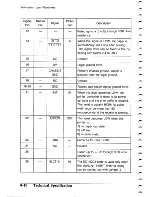 Preview for 242 page of Epson LX-810 User Manual