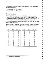 Preview for 252 page of Epson LX-810 User Manual