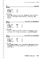 Preview for 263 page of Epson LX-810 User Manual